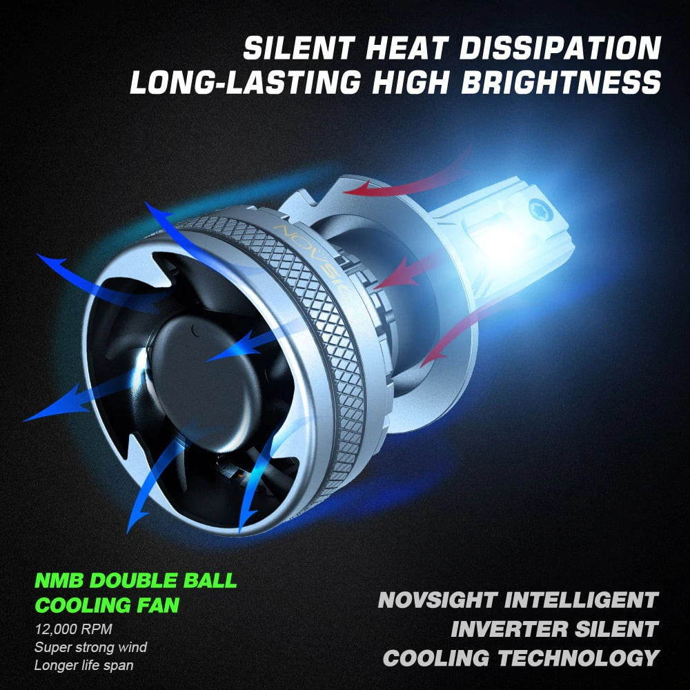 Set 2 leduri H7 Canbus pentru far auto, putere 120W, luminozitate 22.000 Lm, 12-24V A500-N37-H7