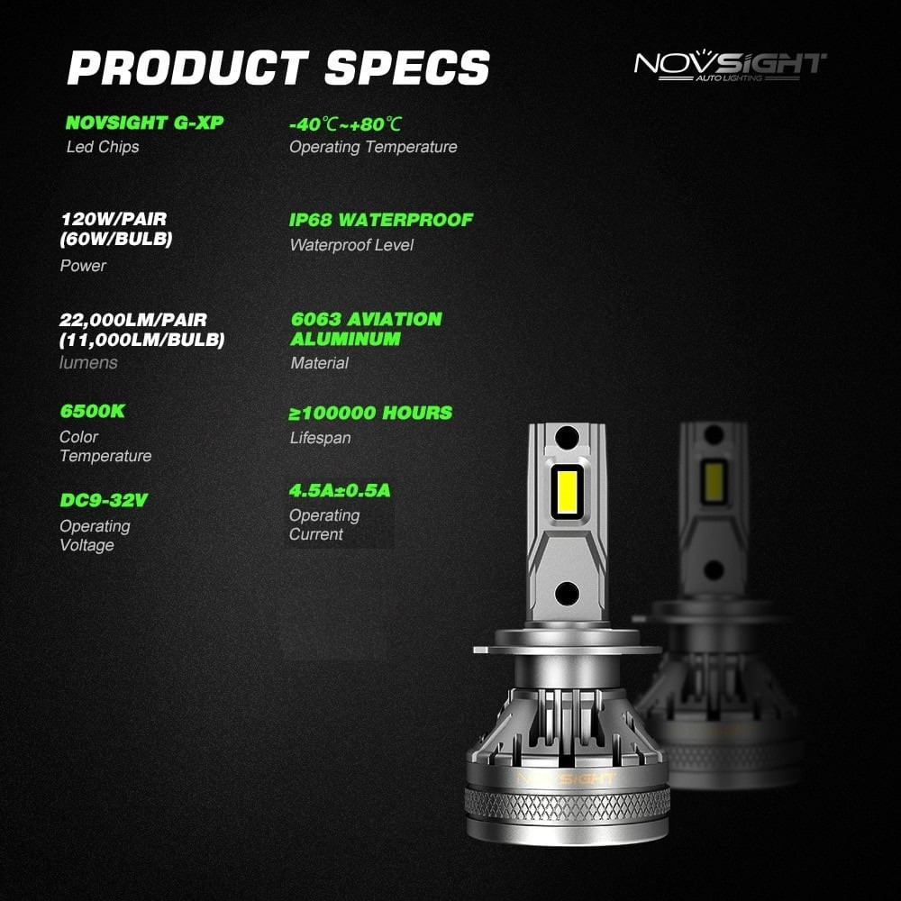 Set 2 leduri H7 Canbus pentru far auto, putere 120W, luminozitate 22.000 Lm, 12-24V A500-N37-H7