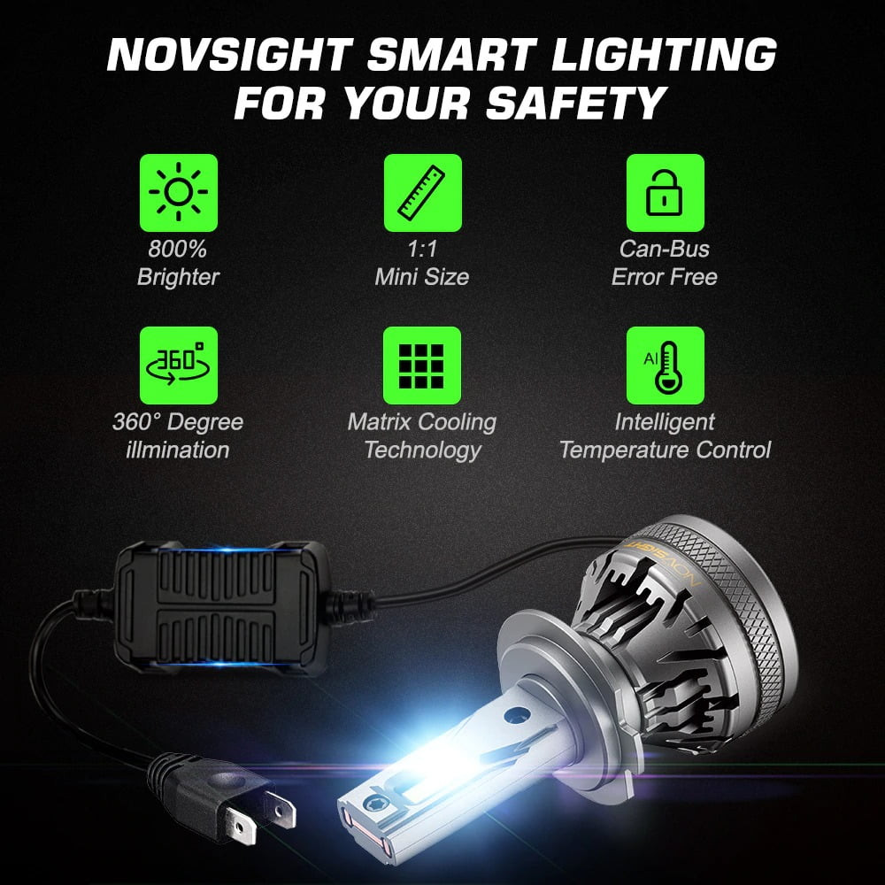 Set 2 leduri H7 Canbus pentru far auto, putere 120W, luminozitate 22.000 Lm, 12-24V A500-N37-H7