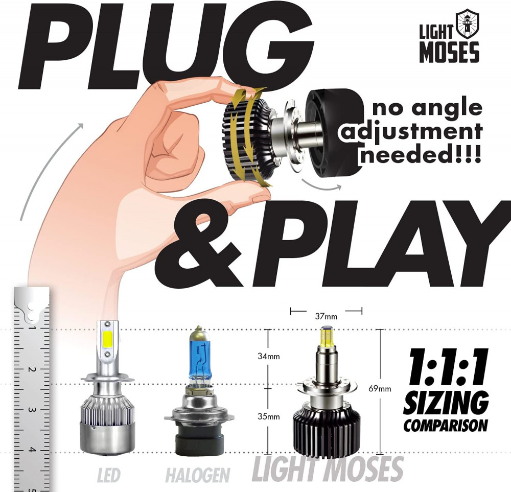 Set 2 leduri H7 M9 Canbus 360 grade pentru far auto, putere 80W/set, luminozitate 8000 Lm/set, 12V M9-H7